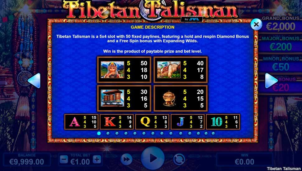 Tibetan Talisman slot paytable