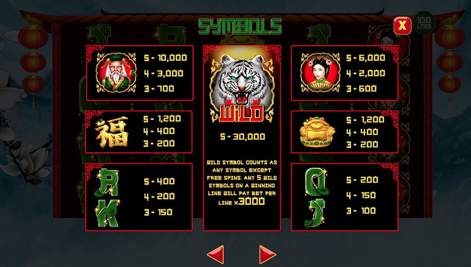 Tiger's Charms slot paytable