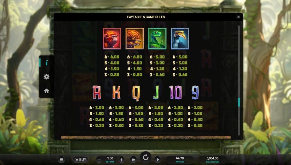 Tiger Shrine slot paytable