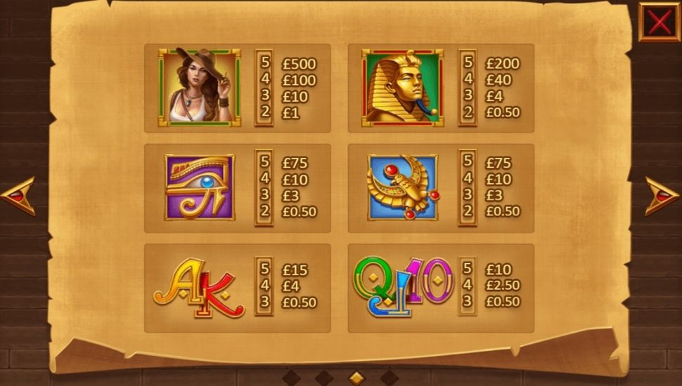 Tomb of the King Slot payouts