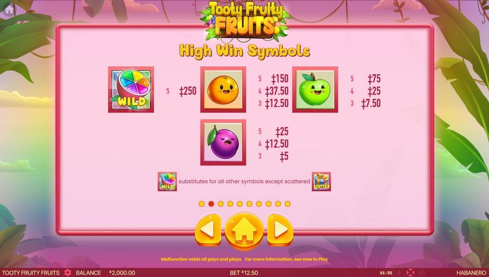 Tooty Fruity Fruits slot Paytable