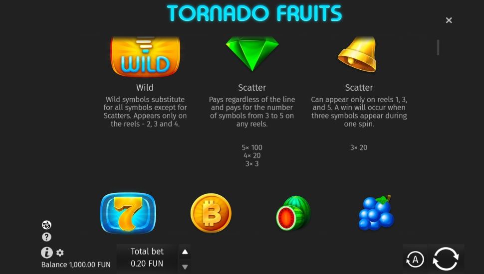 Tornado fruits slot - payouts