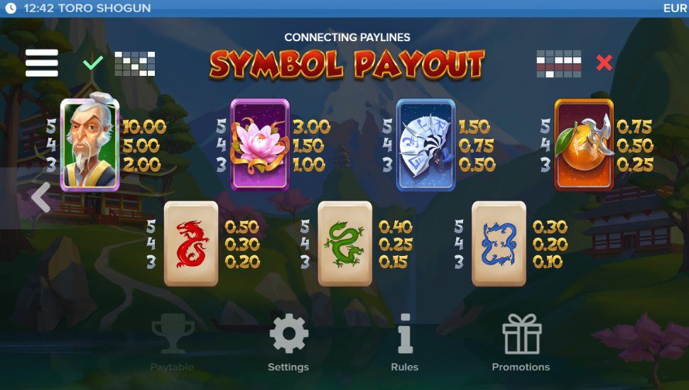 Toro Shogun slot - payouts