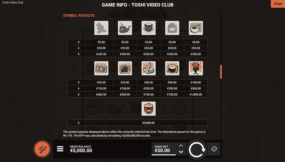 Toshi Video Club slot paytable