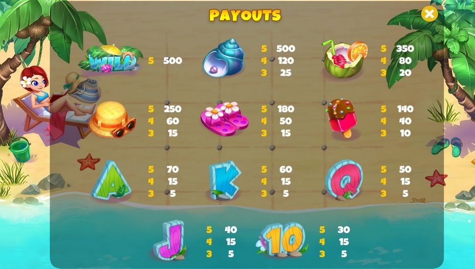 Total Summer Bliss payouts