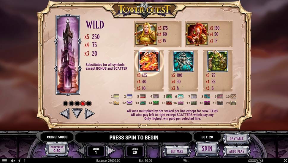 Tower quest slot paytable