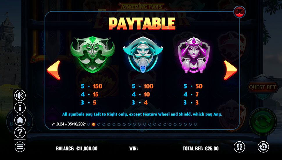 Towering Pays Excalibur slot paytable
