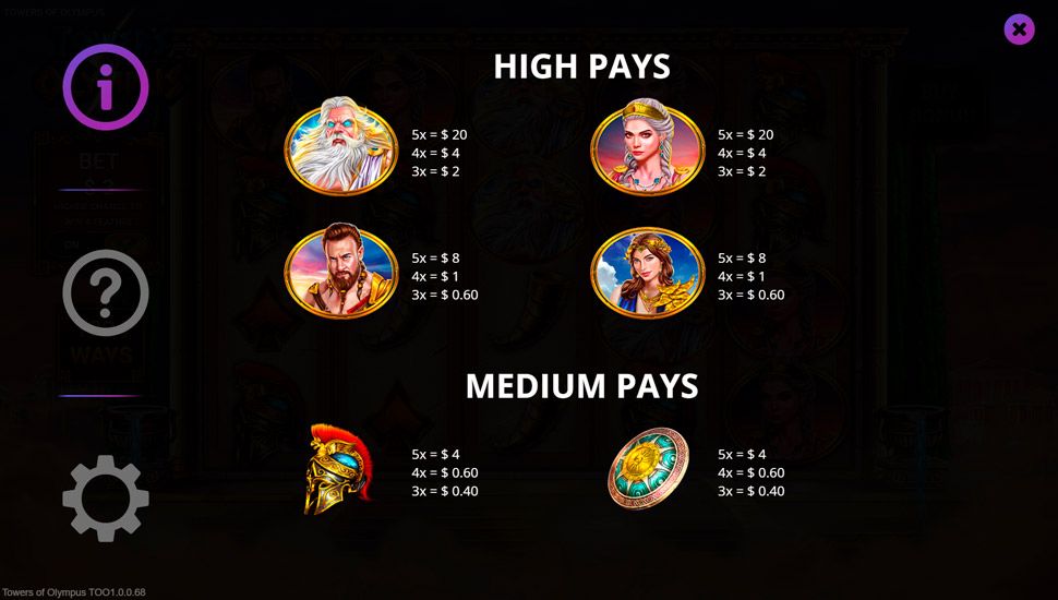Towers of olympus slot paytable