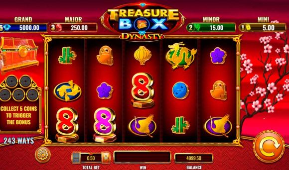 Treasure Box Dynasty