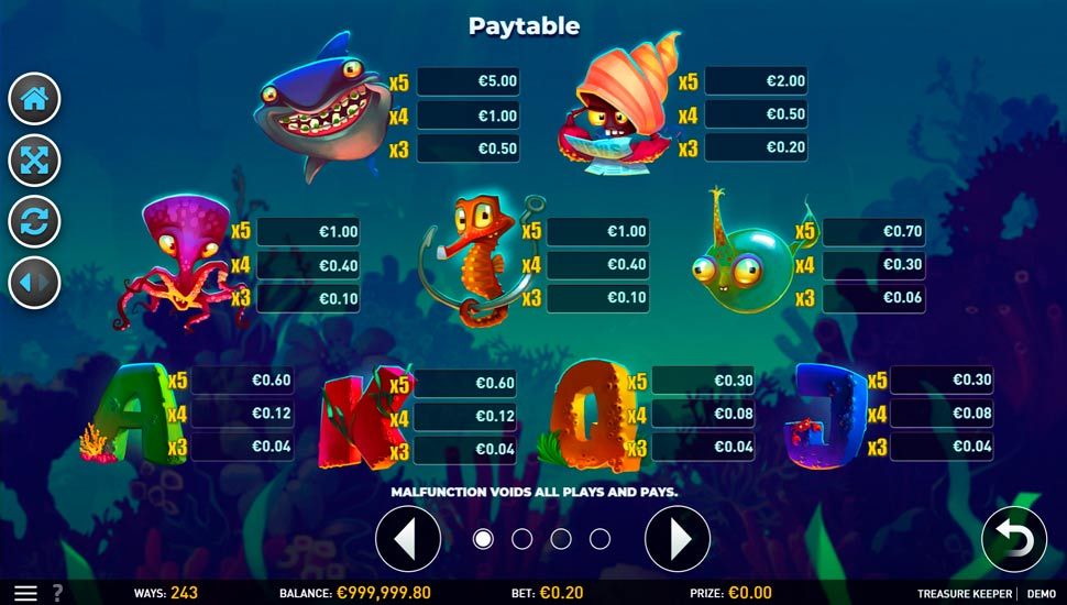 Treasure keeper slot paytable