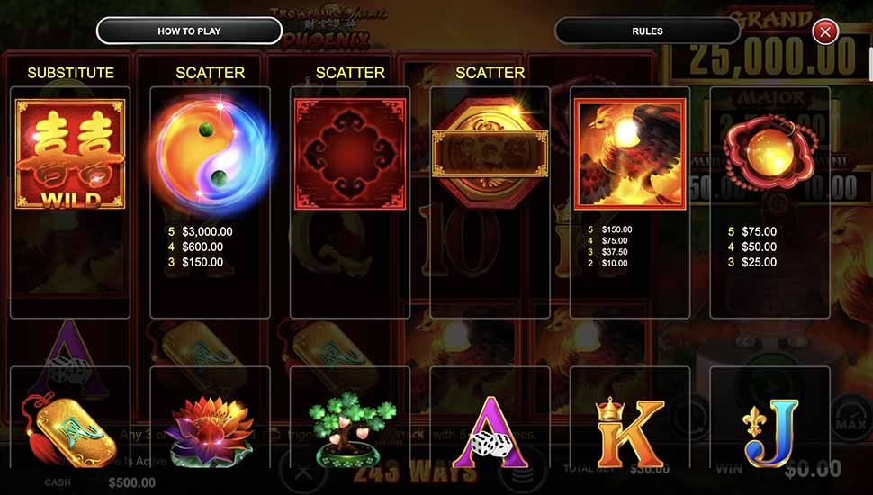 Treasure Spirits Phoenix slot paytable