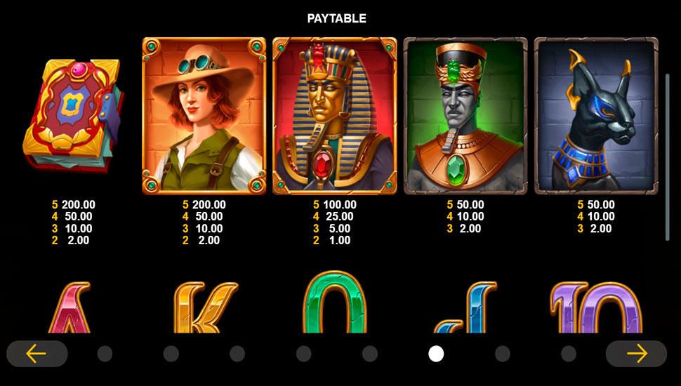 Treasures of the Dead Hyperlines slot paytable
