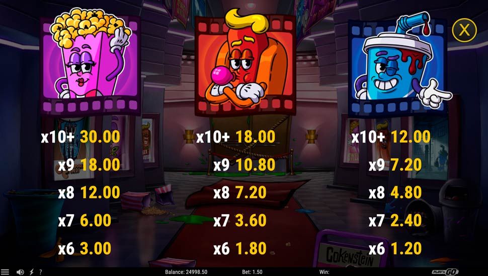 Treats of Terror slot paytable