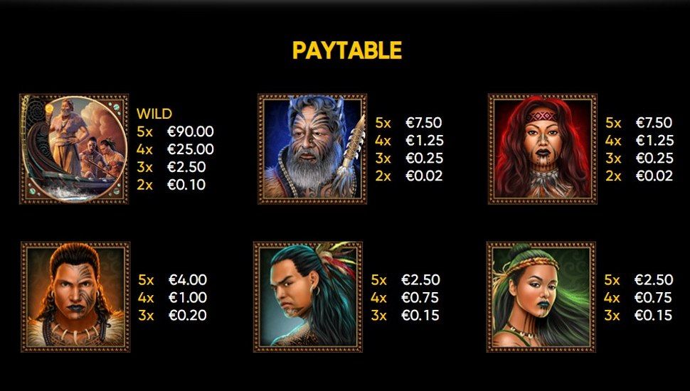 Tribe Slot - Paytable