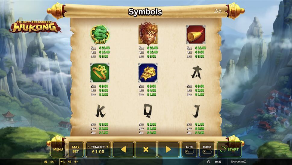 Trinity Treasures Wukong slot Symbols
