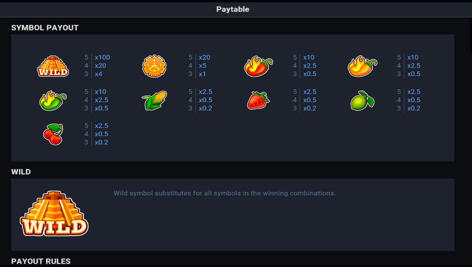 Triple Chili slot paytable