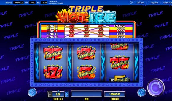 Triple Hot Ice