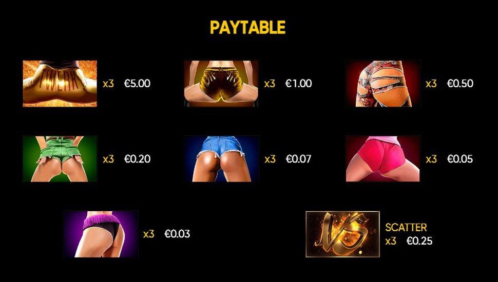 Twerk Slot - Paytable