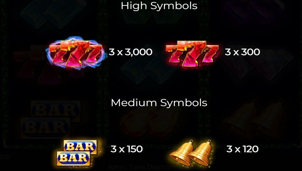 Twin Diamonds Xmas Edition Slot - Paytable