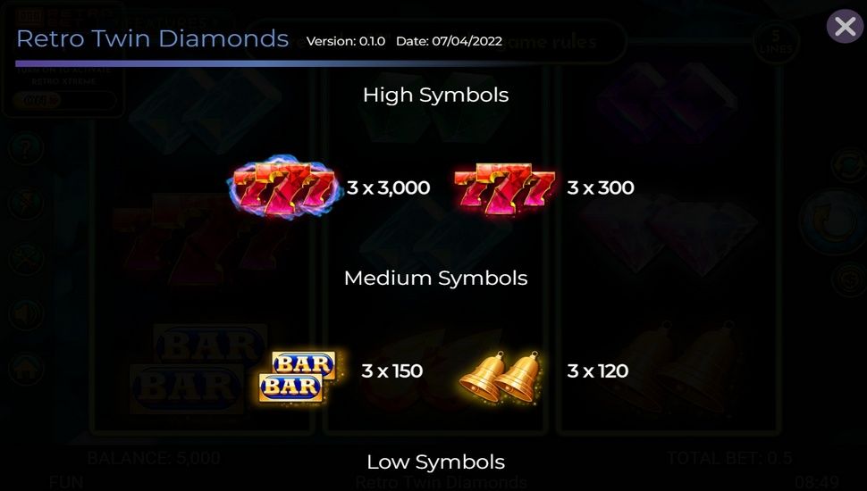 Twin diamonds slot paytable