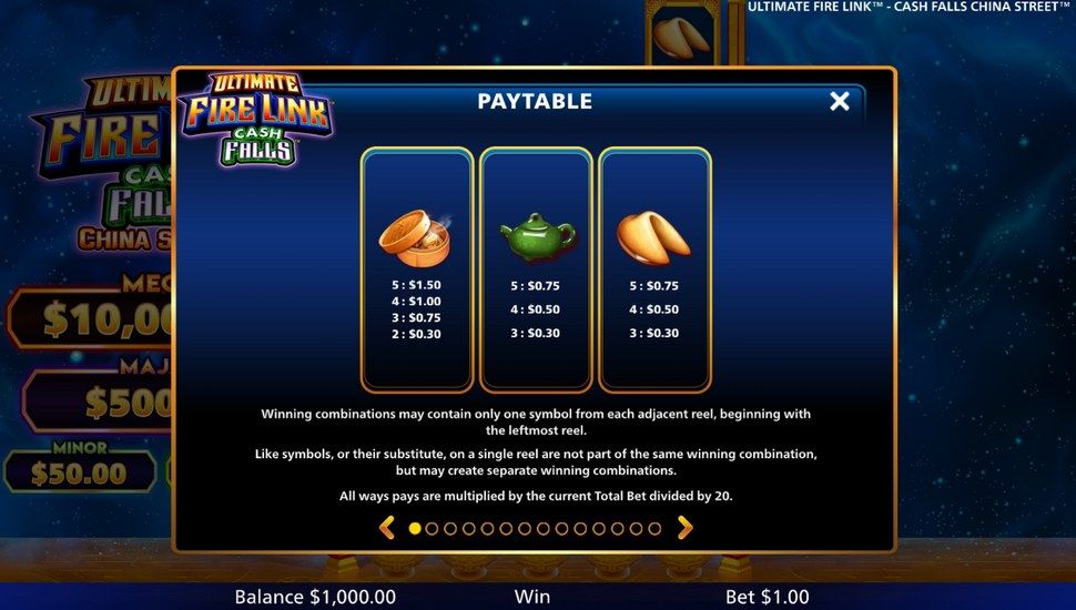Ultimate Fire Link Cash Falls China Street slot Paytable