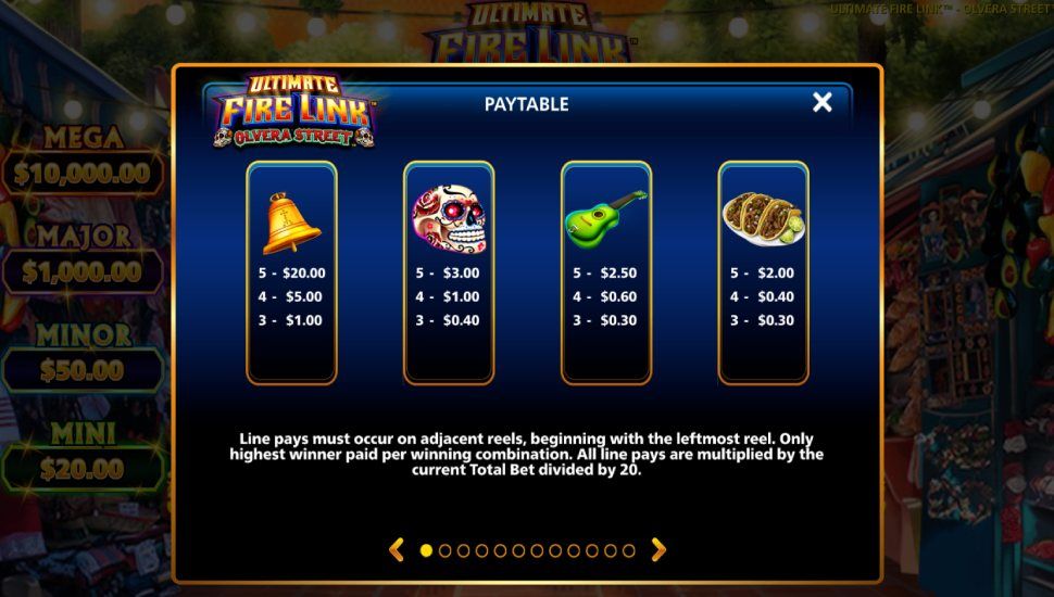 Ultimate Fire Link Olvera Street slot - payouts