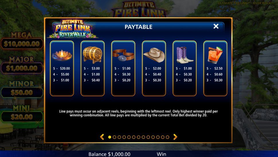 Ultimate Fire Link River Walk slot - payouts