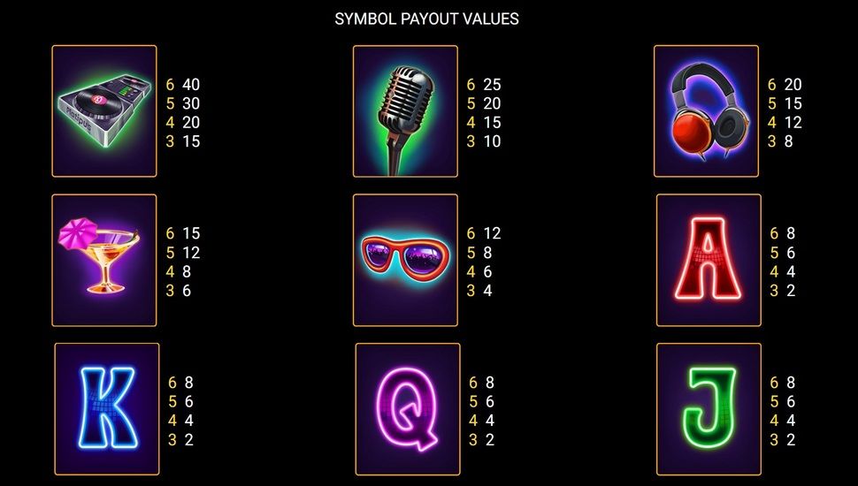 Ultra Disco slot paytable