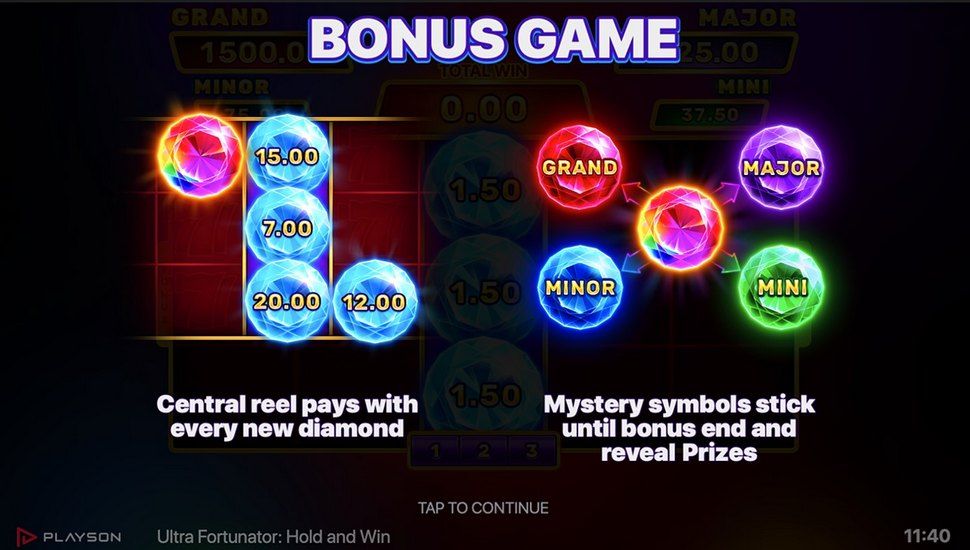Ultra Fortunator Slot - Bonus Game
