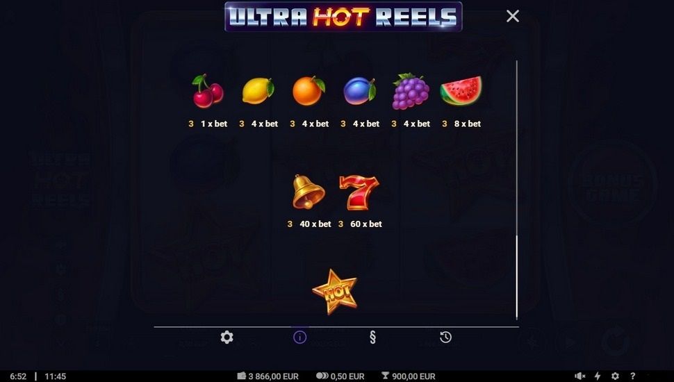 Ultra Hot Reels Slot - Paytable