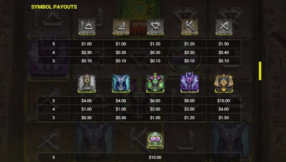 Undead Fortune Slot - Paytable