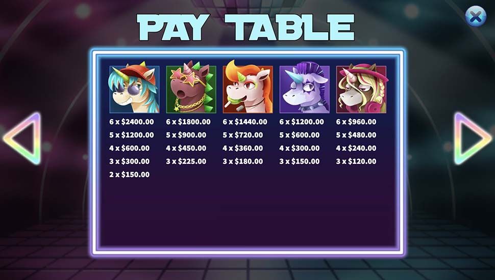 Unicorn Party slot paytable