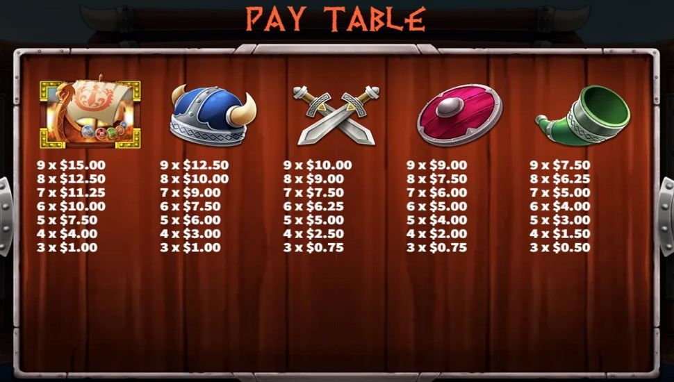 Up Helly Aa Slot - Paytable