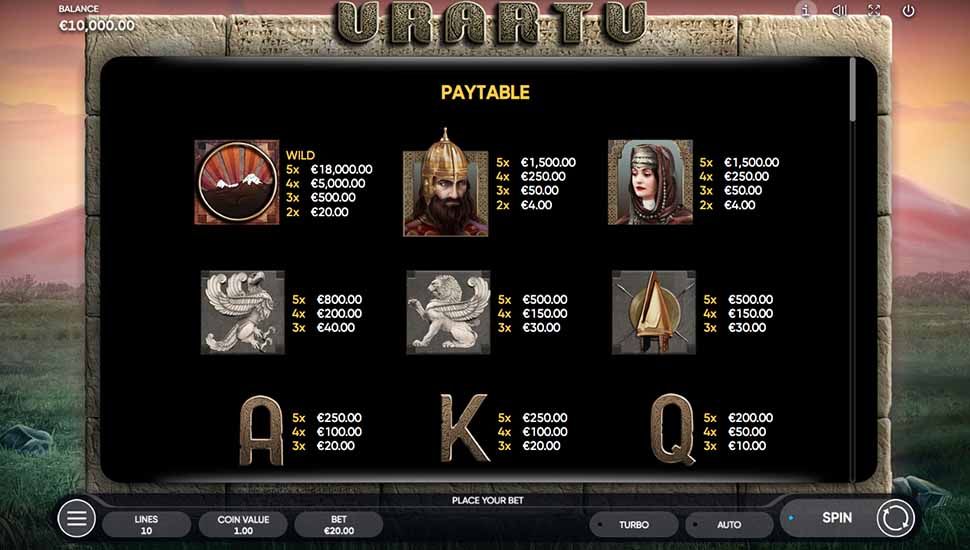 Urartu slot paytable