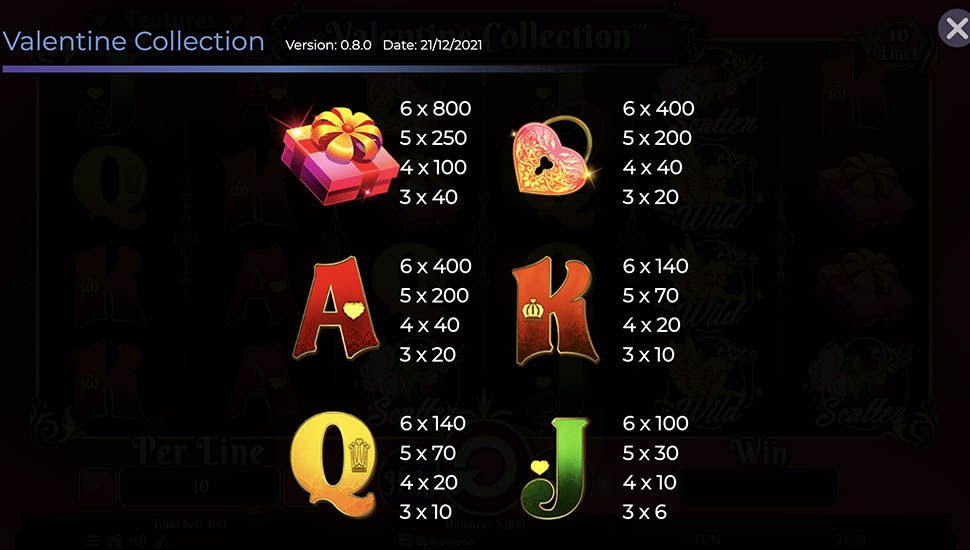 Valentine Collection 10 Lines slot paytable
