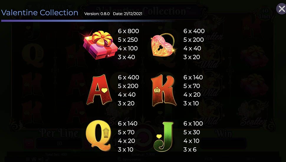 Valentine Collection 40 Lines slot paytable