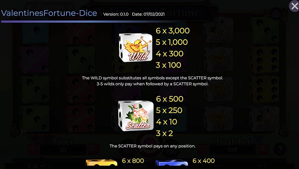 Valentines Fortune Dice slot paytable
