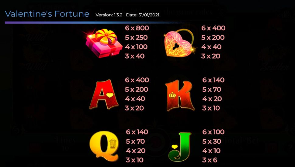 Valentine’s Fortune slot paytable