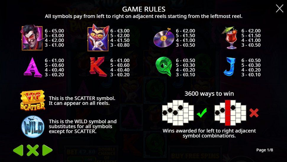 Vampy `Party slot Symbols