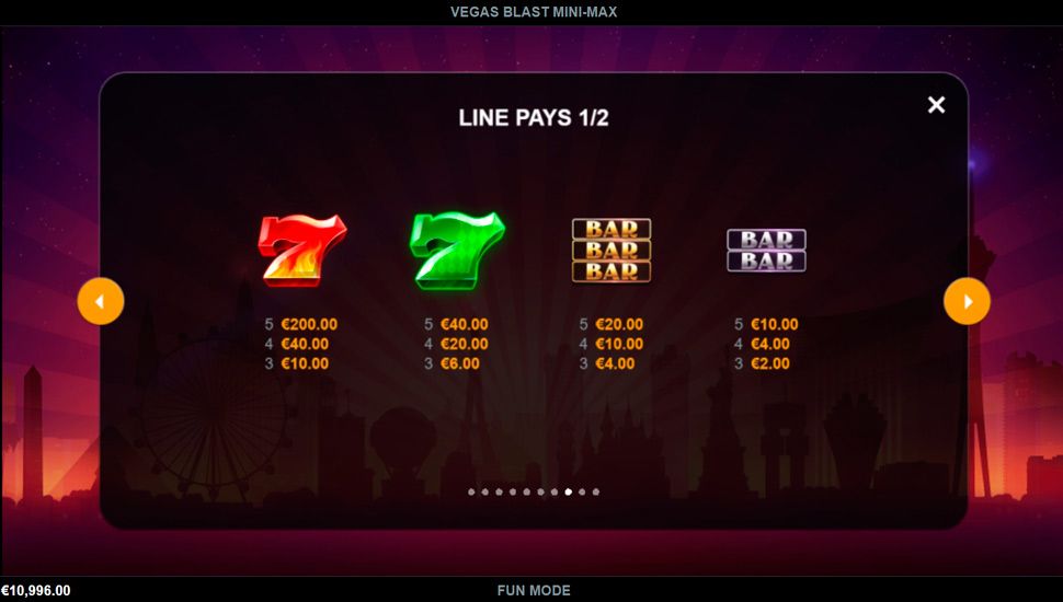 Vegas Blast Mini-Max slot paytable