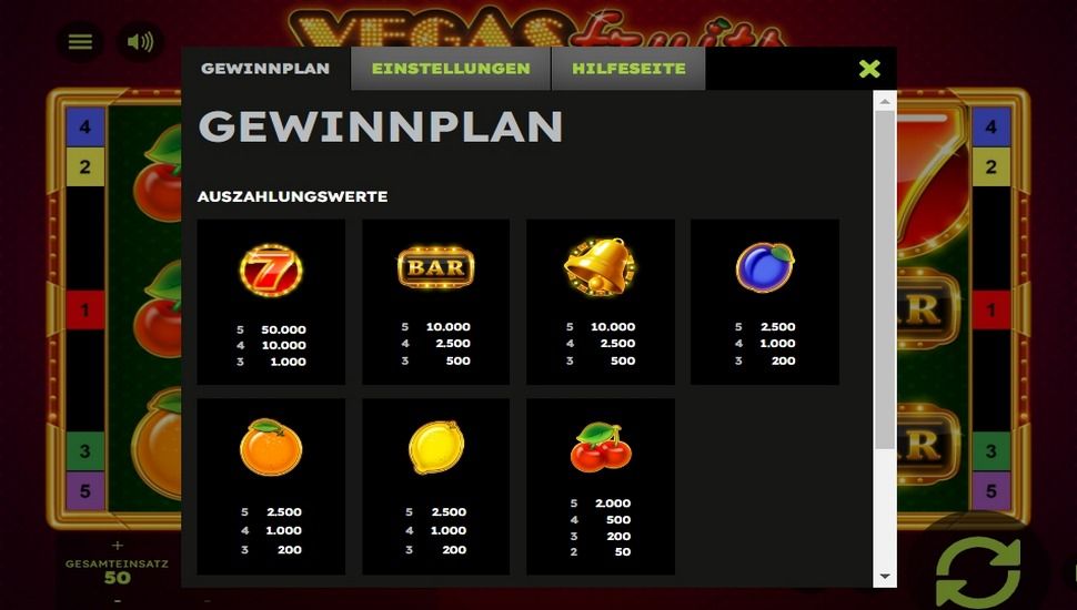 Vegas fruits slot paytable