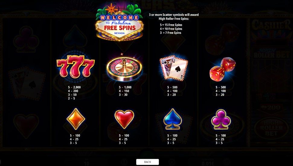 Vegas High Roller slot - paytable