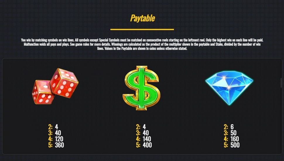 Vegas Hold and Win slot paytable