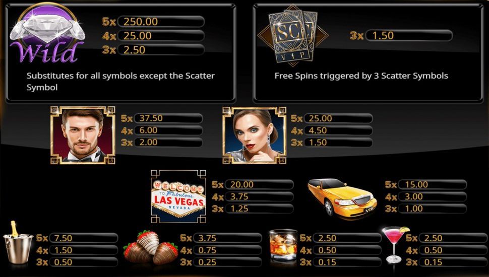 Vegas VIP Gold Slot - Paytable