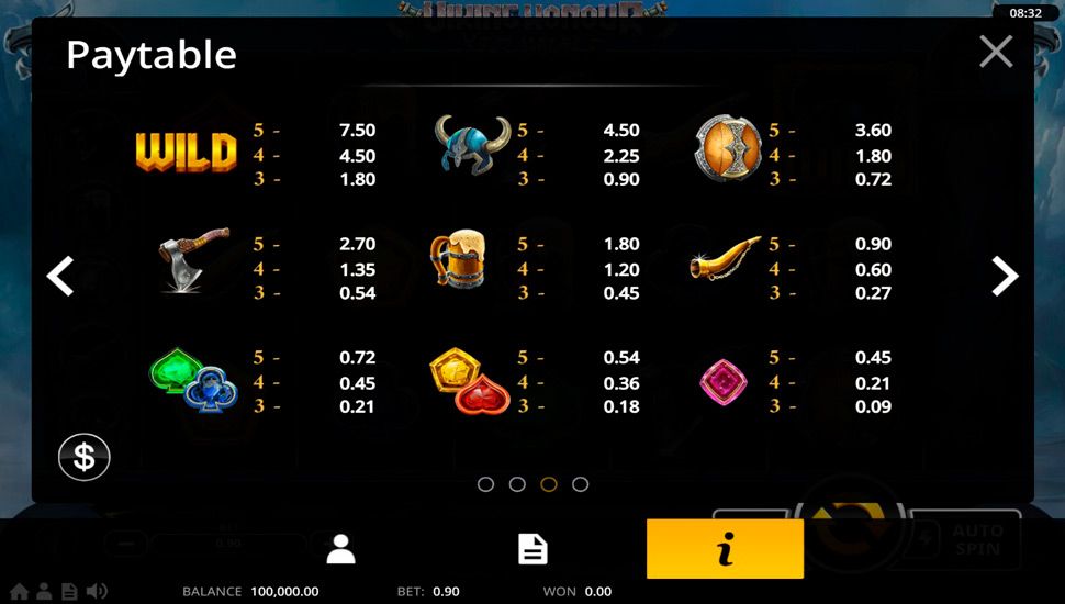 Viking Honour XtraWild Slot – Paytable