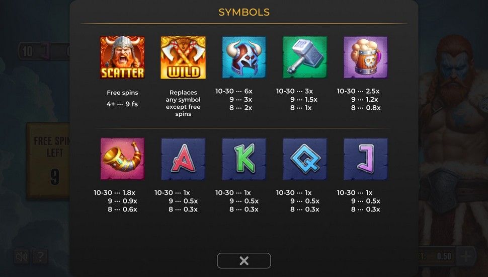 Viking Rush slot paytable