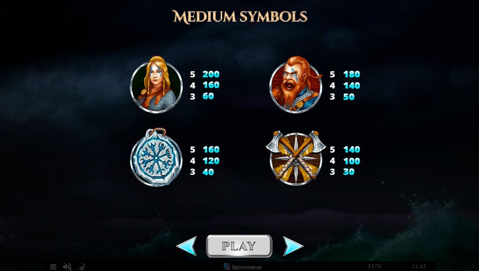 Vikings and Gods 2 15 Lines slot paytable