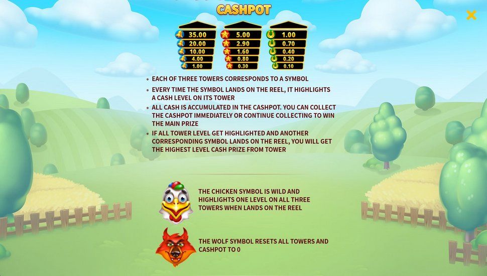 Vinci la Gallina slot paytable