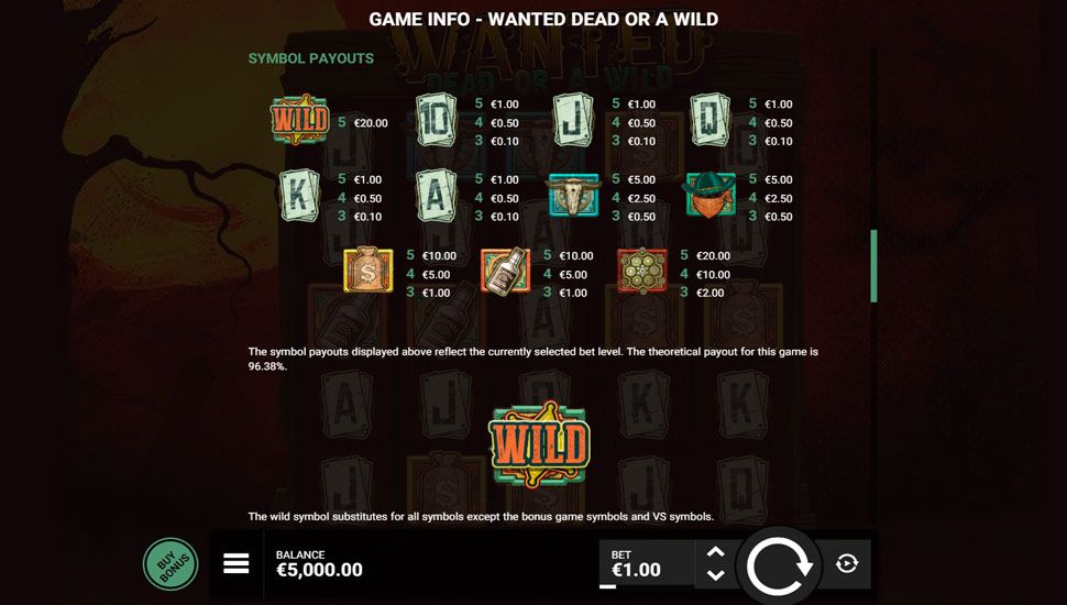 Wanted Dead or a Wild slot paytable