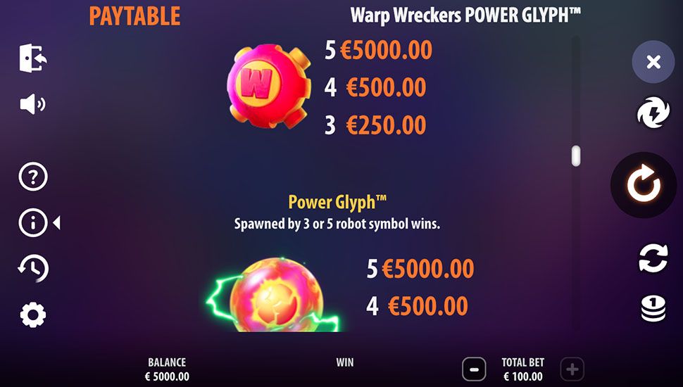 Warp Wreckers Power Glyph slot paytable